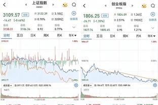 什么情况？姜宇星首发仅出战5分钟 没有数据入账&1犯规