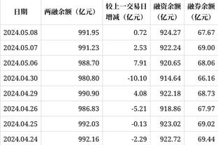 热身赛斯洛文尼亚103-68大胜日本 东契奇得到23分7板7助