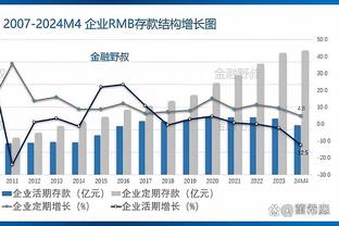 敢打敢拼！爱德华兹23中10&11罚9中砍31分3板3助3帽 末节独得11分