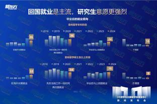 湖人新赛季焦点战：揭幕战打掘金&圣诞打绿军 12月14日对阵马刺