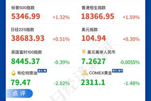 诺里斯-科尔：如果恩比德和巴特勒没分开 他们现在可能已夺冠了